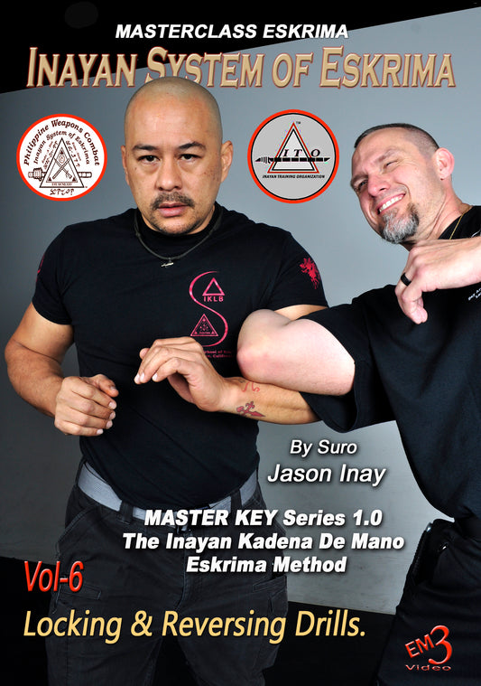 ⚔️ Inayan System of Eskrima – Masterclass Bundle Vol. 1–6