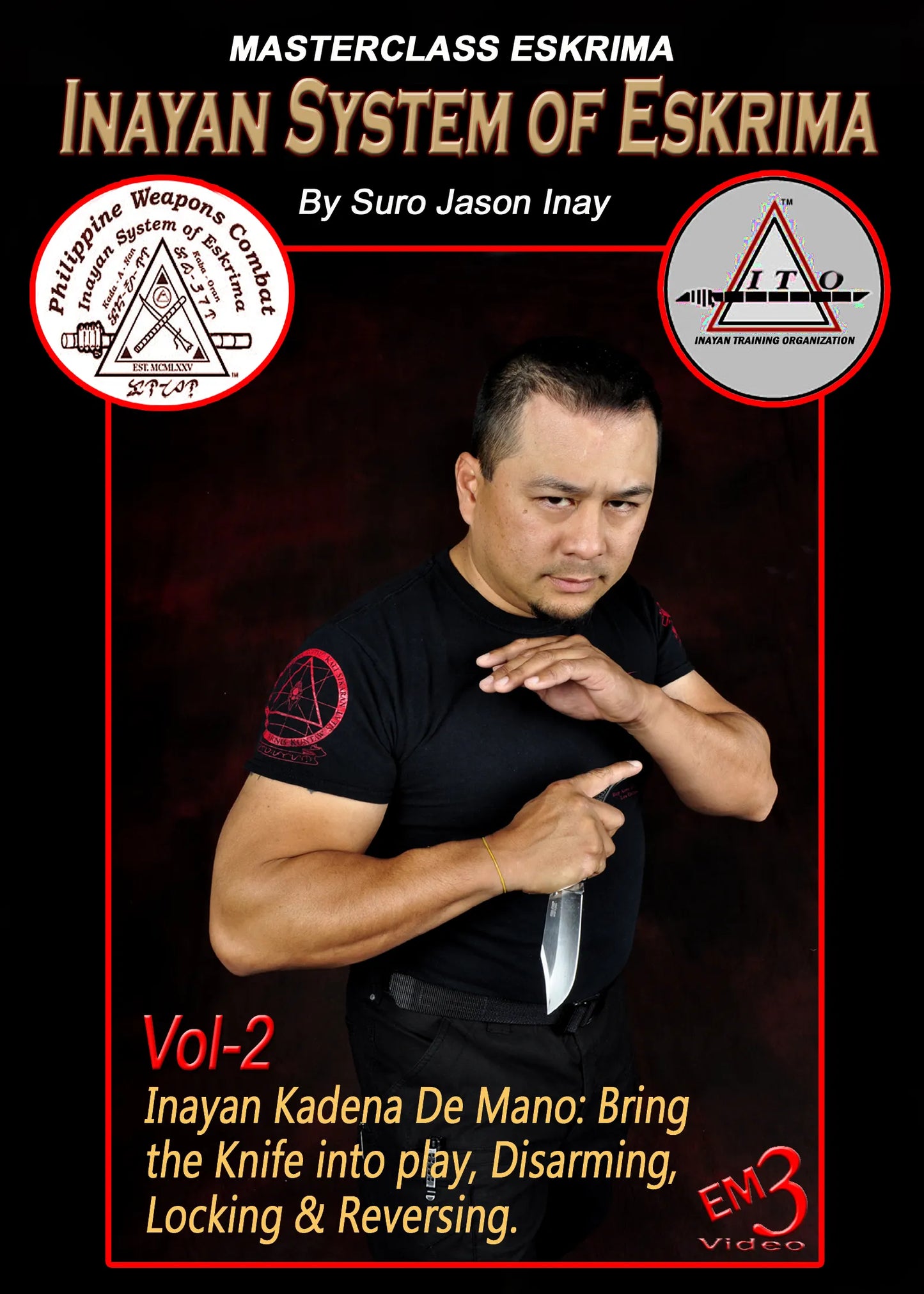 ⚔️ Inayan System of Eskrima – Masterclass Bundle Vol. 1–6